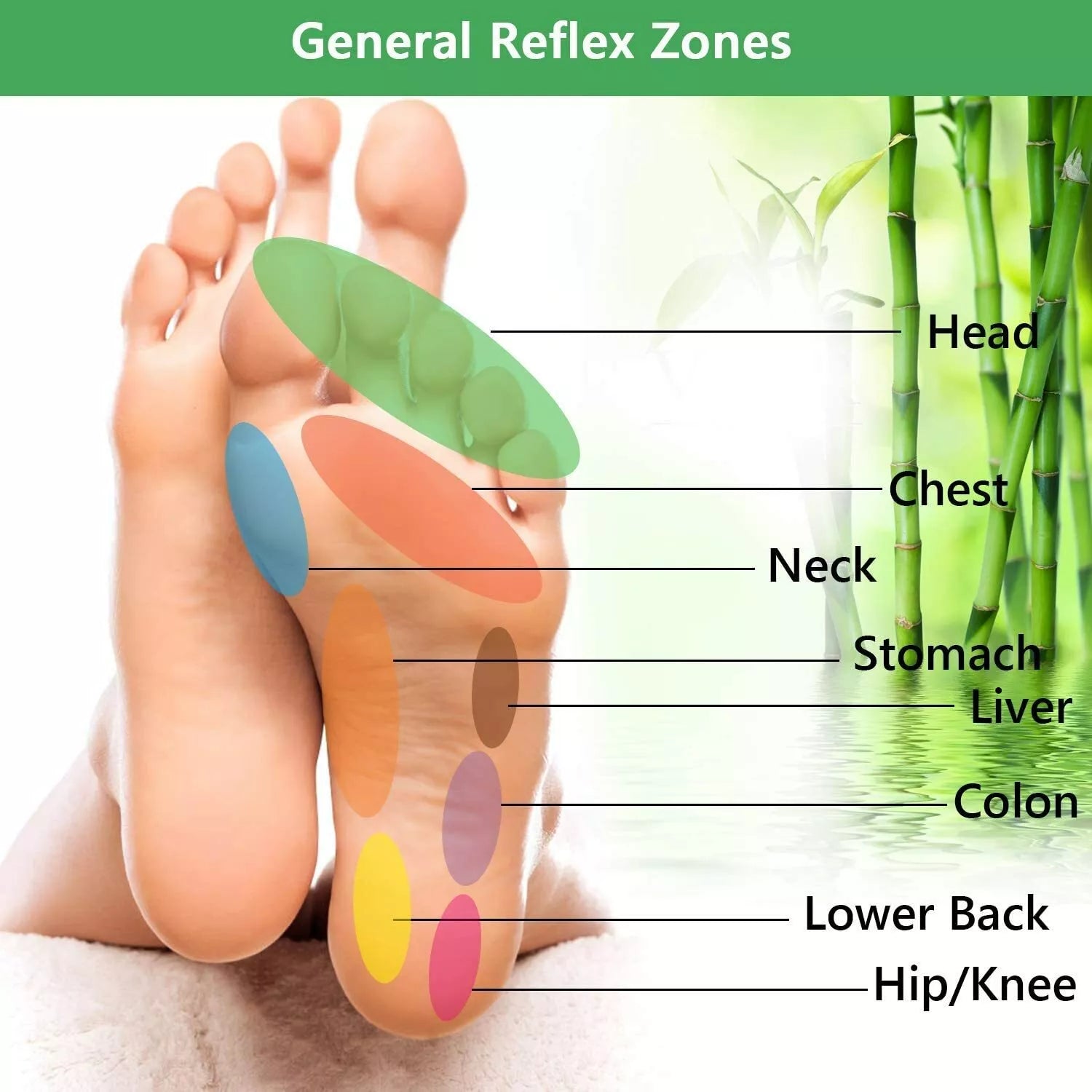 Méregtelenítő Tapaszok 10+10 ingyen