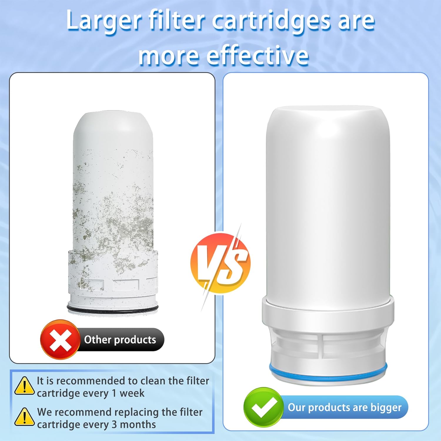 Vízfiltre Csaptelephez Pro, Csökkenti a Klórt