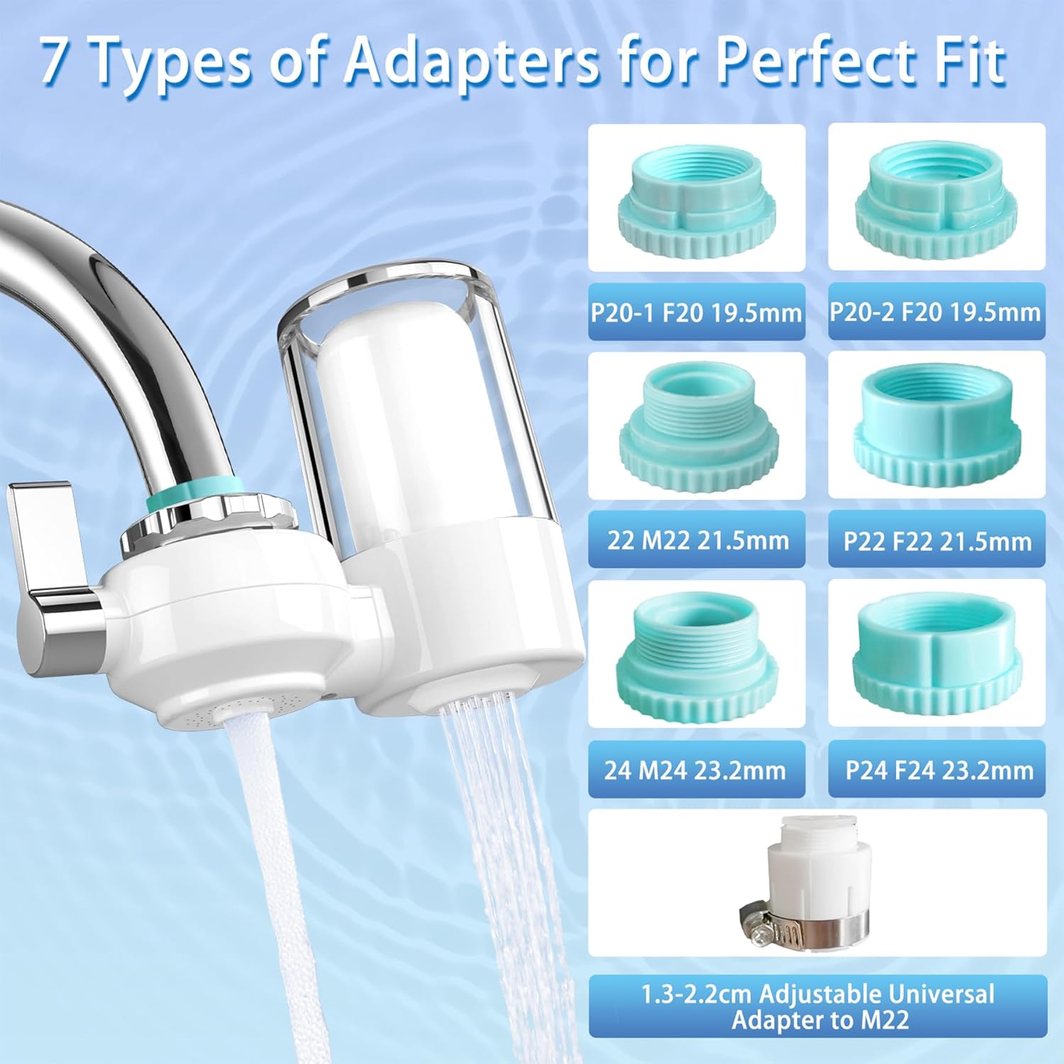 Vízfiltre Csaptelephez Pro, Csökkenti a Klórt