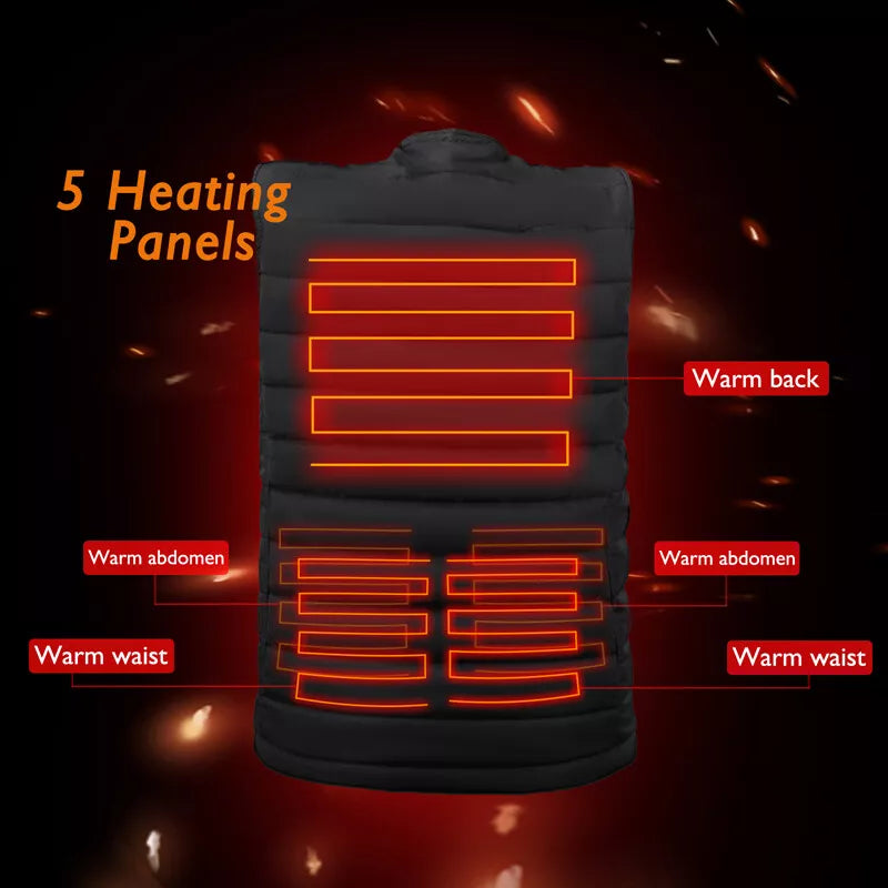 Intelligens Fűthető Mellény, Uniszex