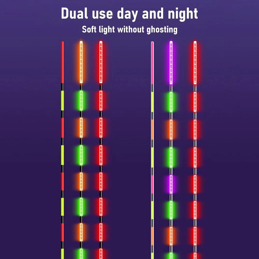 Világító úszó harapásérzékelővel 1+1 ingyen